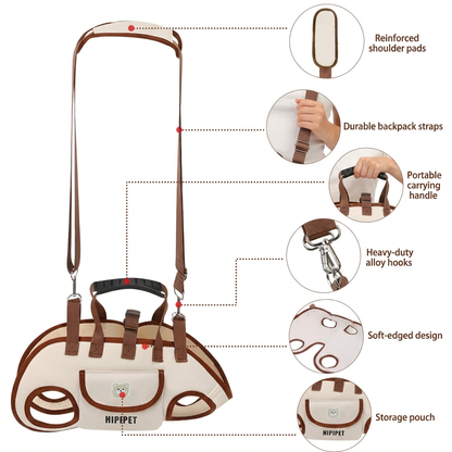 Hands-Free Pet Carrier