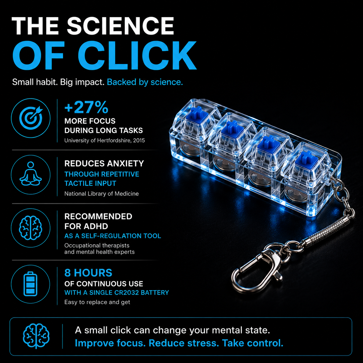 The Anti-Anxiety Mini Keyboard