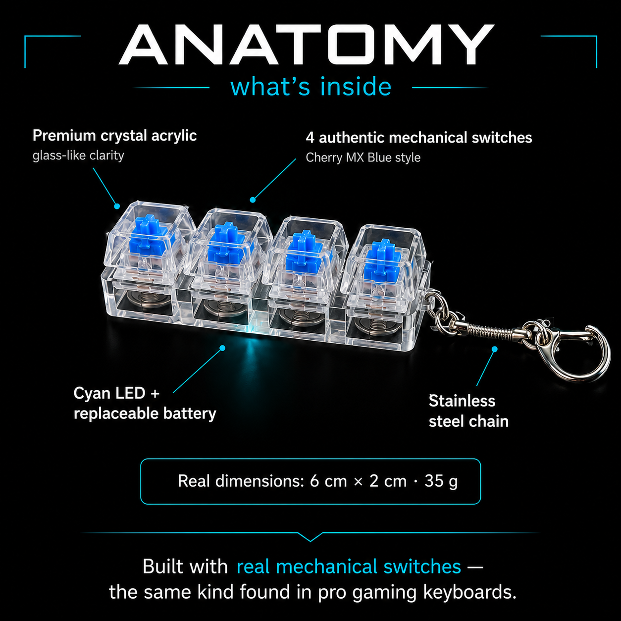 The Anti-Anxiety Mini Keyboard